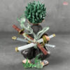 zoro-chibi-4 Roronoa Zoro Chibi Action Figure